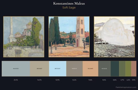 Konstantinos Maleas Palette 3 - Soft Sage