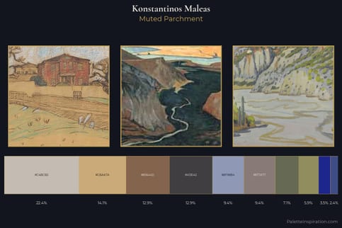 Konstantinos Maleas Master Palette