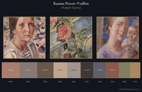 Kuzma Petrov-Vodkin Palette 2 - Muted Tawny