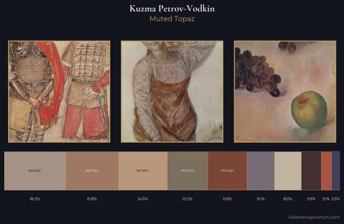 Kuzma Petrov-Vodkin Palette 4 - Muted Topaz
