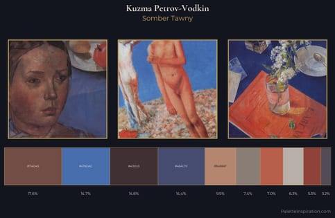 Kuzma Petrov-Vodkin Palette 6