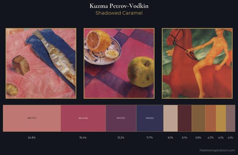 Kuzma Petrov-Vodkin Palette 7 - Shadowed Caramel
