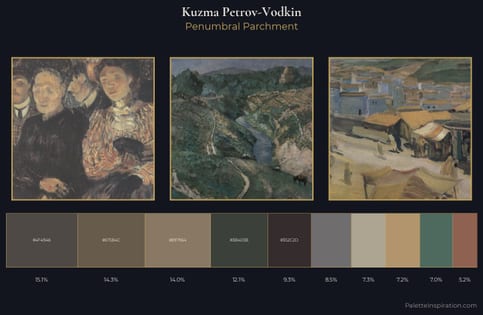 Kuzma Petrov-Vodkin Palette 8 - Penumbral Parchment