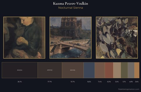 Kuzma Petrov-Vodkin Palette 12 - Nocturnal Sienna