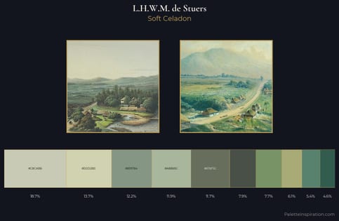L.H.W.M. de Stuers Palette 1