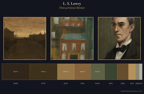 L. S. Lowry Palette 4 - Penumbral Bister