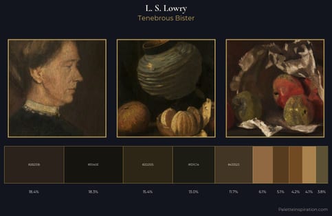 L. S. Lowry Palette 5