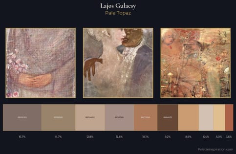 Lajos Gulacsy Palette 2 - Pale Topaz