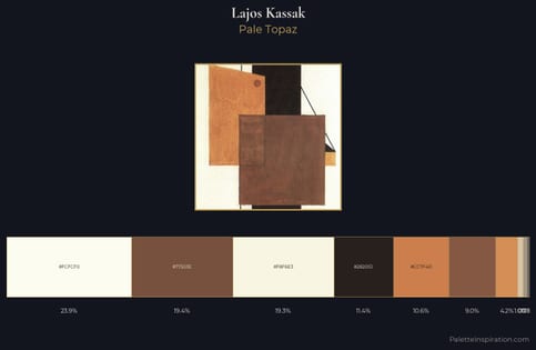 Lajos Kassak Palette 1 - Pale Topaz