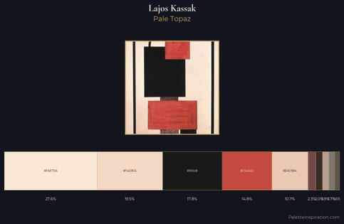 Lajos Kassak Palette 2 - Pale Topaz