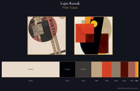 Lajos Kassak Palette 4 - Pale Topaz
