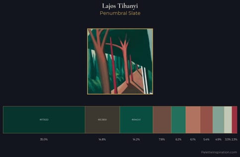 Lajos Tihanyi Palette 5