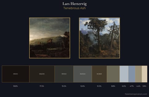 Lars Hertervig Palette 3