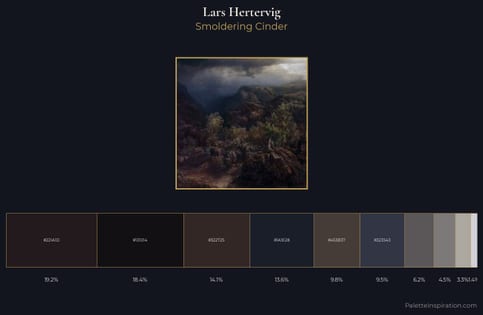 Lars Hertervig Palette 5