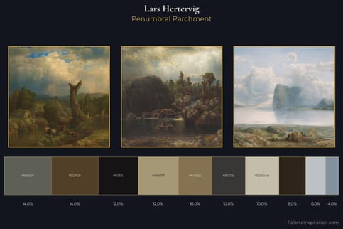 Lars Hertervig Master Palette