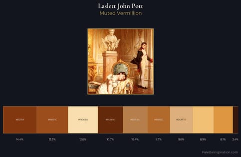 Laslett John Pott Palette 1 - Muted Vermillion