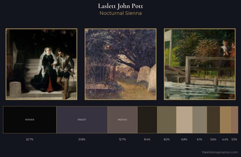 Laslett John Pott Palette 5 - Nocturnal Sienna