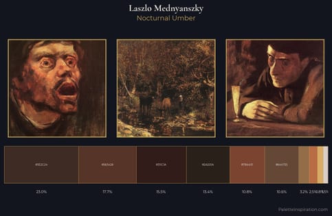 Laszlo Mednyanszky Palette 8 - Nocturnal Umber