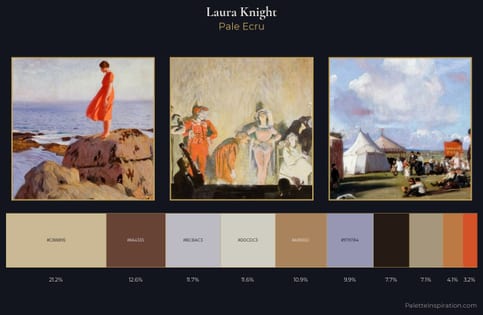 Laura Knight Palette 1 - Pale Ecru