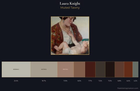 Laura Knight Palette 3 - Muted Tawny