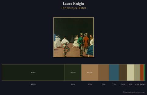 Laura Knight Palette 4 - Tenebrous Bister