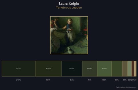 Laura Knight Palette 5