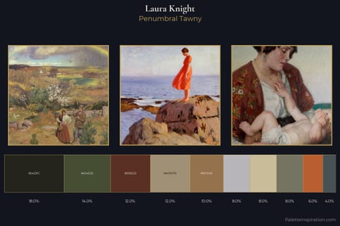 Laura Knight Master Palette