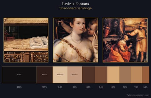 Lavinia Fontana Palette 2 - Shadowed Gamboge