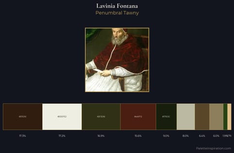 Lavinia Fontana Palette 4 - Penumbral Tawny