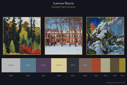 Lawren Harris Master Palette