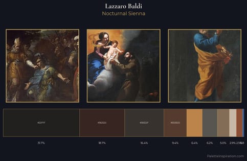 Lazzaro Baldi Palette 3 - Nocturnal Sienna