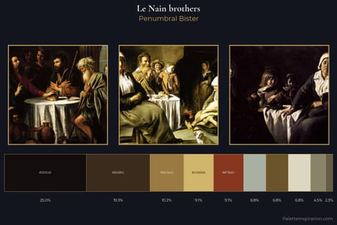 Le Nain brothers Master Palette