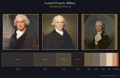 Lemuel Francis Abbott Palette 6 - Shadowed Sienna