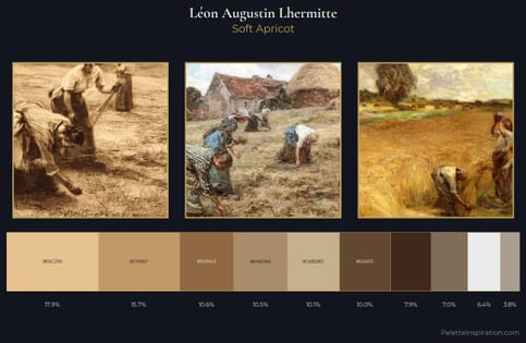 Léon Augustin Lhermitte Palette 1