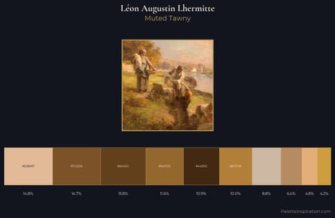 Léon Augustin Lhermitte Palette 4