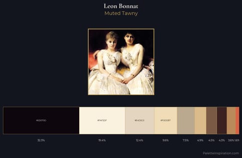 Leon Bonnat Palette 1 - Muted Tawny