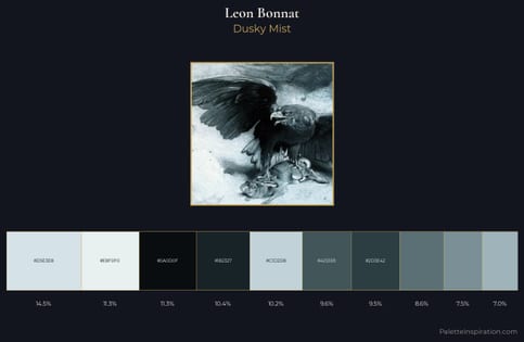 Leon Bonnat Palette 2