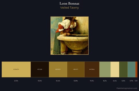 Leon Bonnat Palette 4 - Veiled Tawny