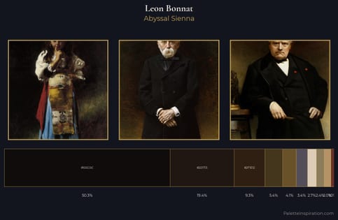 Leon Bonnat Palette 8