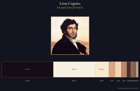 Léon Cogniet Palette 1