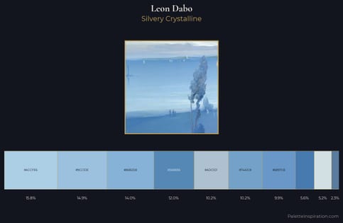 Leon Dabo Palette 2