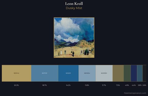 Leon Kroll Palette 4
