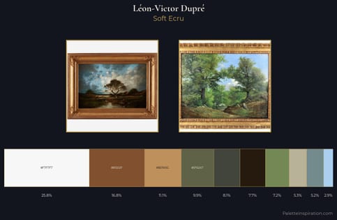 Léon-Victor Dupré Palette 2