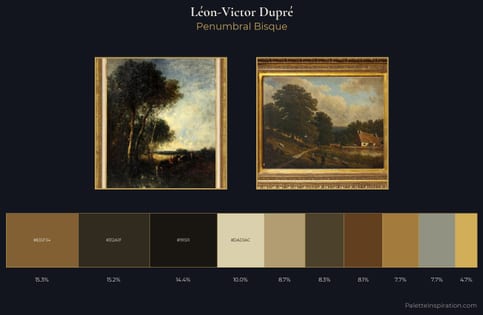 Léon-Victor Dupré Palette 4