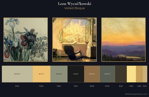 Leon Wyczółkowski Palette 1
