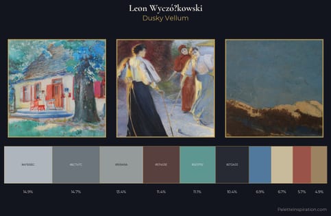 Leon Wyczółkowski Palette 2