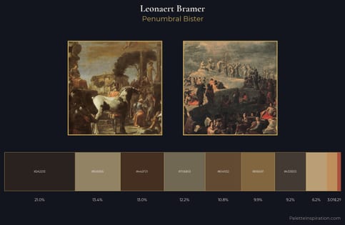 Leonaert Bramer Palette 2 - Penumbral Bister