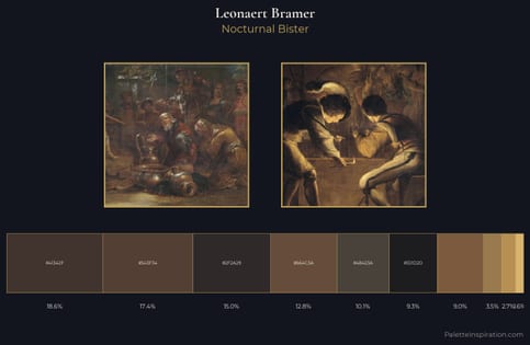 Leonaert Bramer Palette 3 - Nocturnal Bister