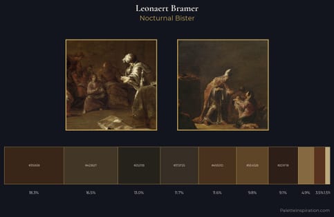 Leonaert Bramer Palette 5 - Nocturnal Bister