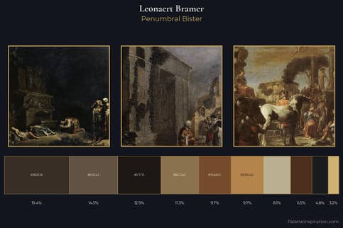Leonaert Bramer Master Palette